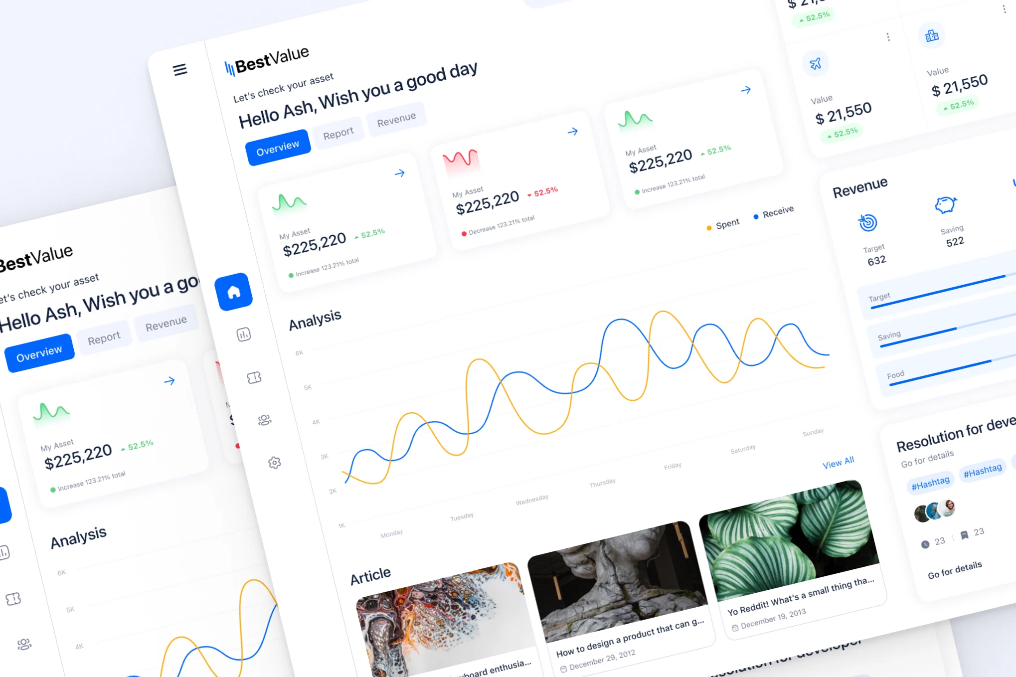 Best Value Dashboard: a concept design