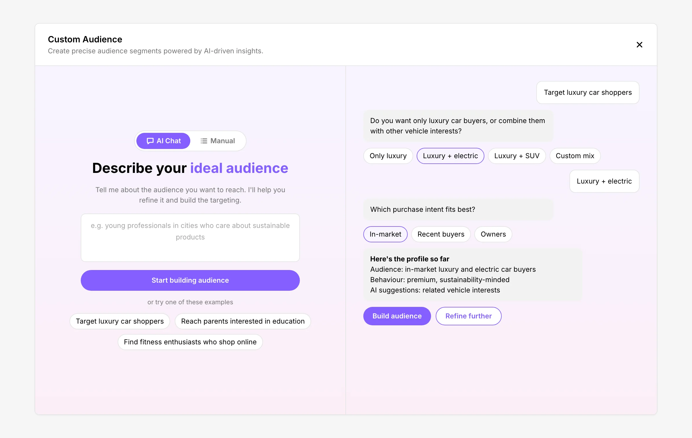 Custom Audience popup in AI Chat mode: a describe-your-audience prompt with examples, and a conversation with quick-reply options and a profile summary