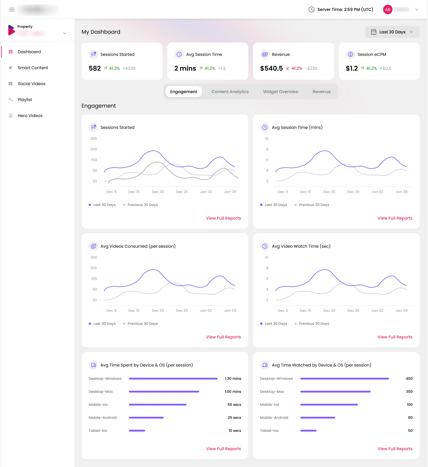 Dashboard top: Sessions Started, Avg Session Time, Revenue and Session eCPM, with engagement charts against the previous 30 days