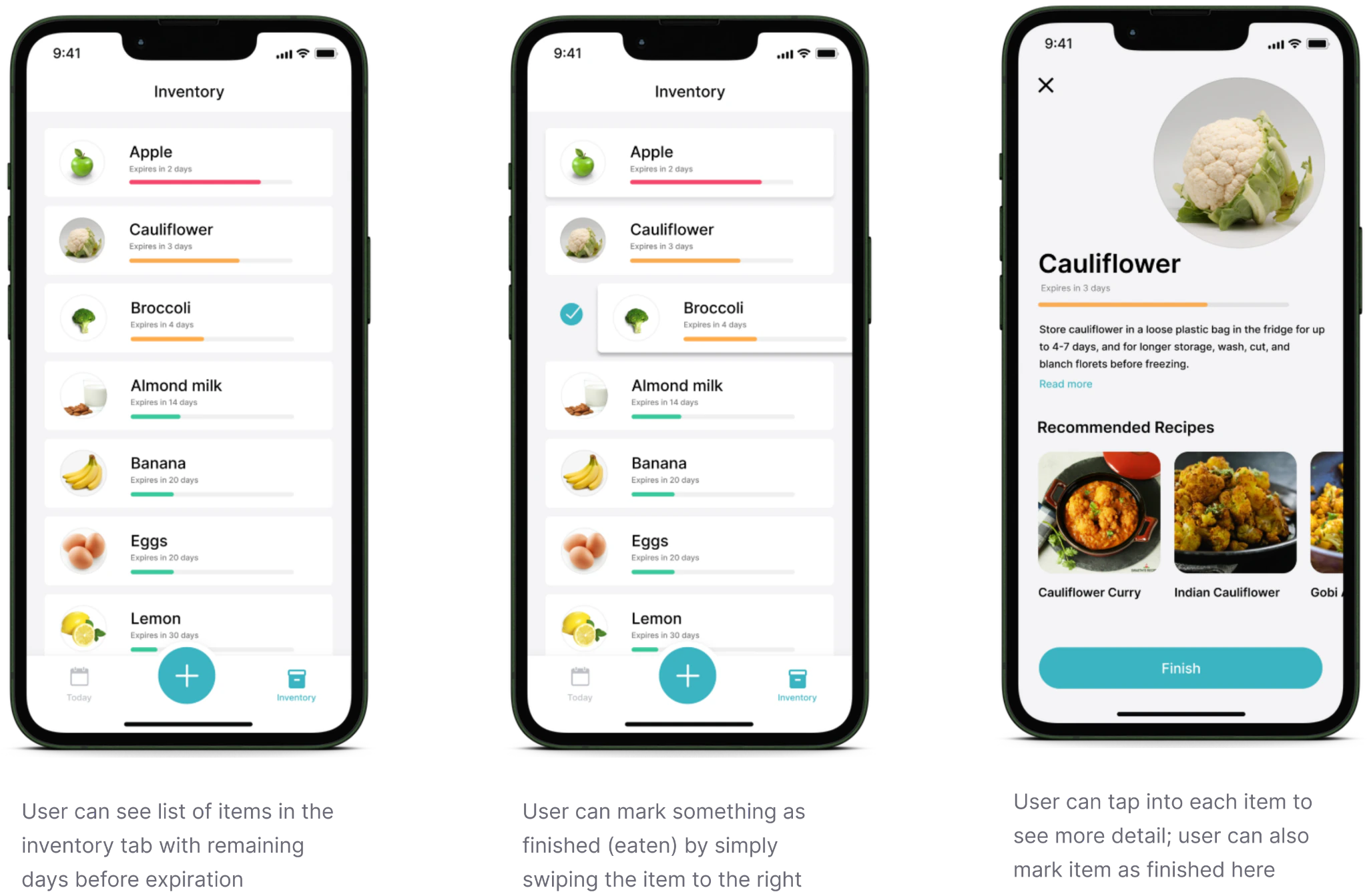 Tracking food and its expiry status