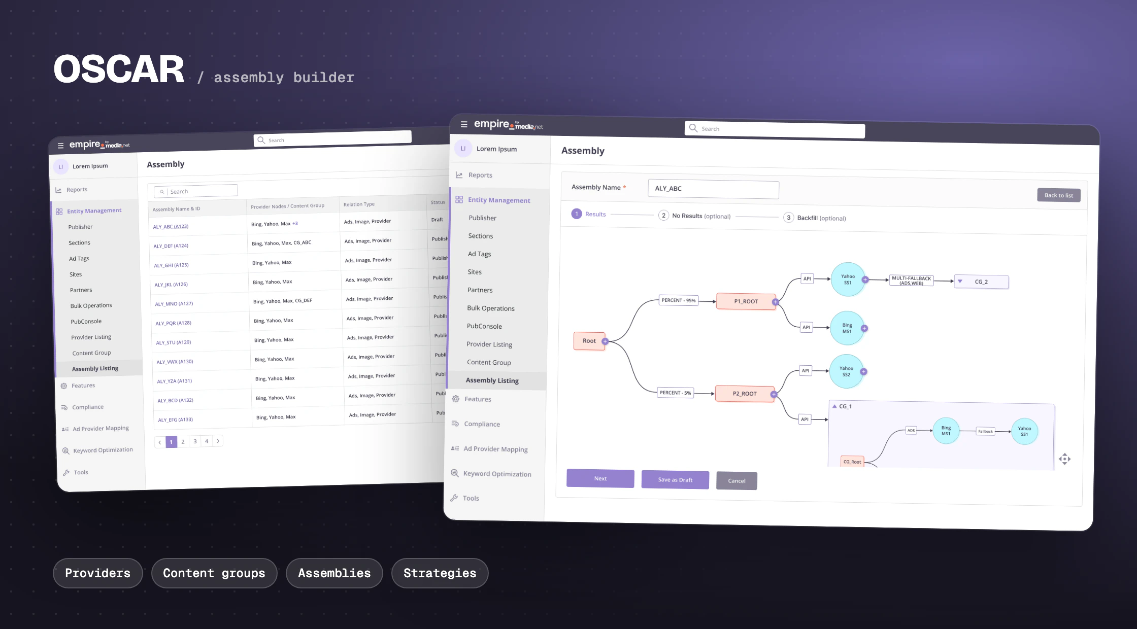 OSCAR assembly builder: a graph of providers, percent splits and a nested content group