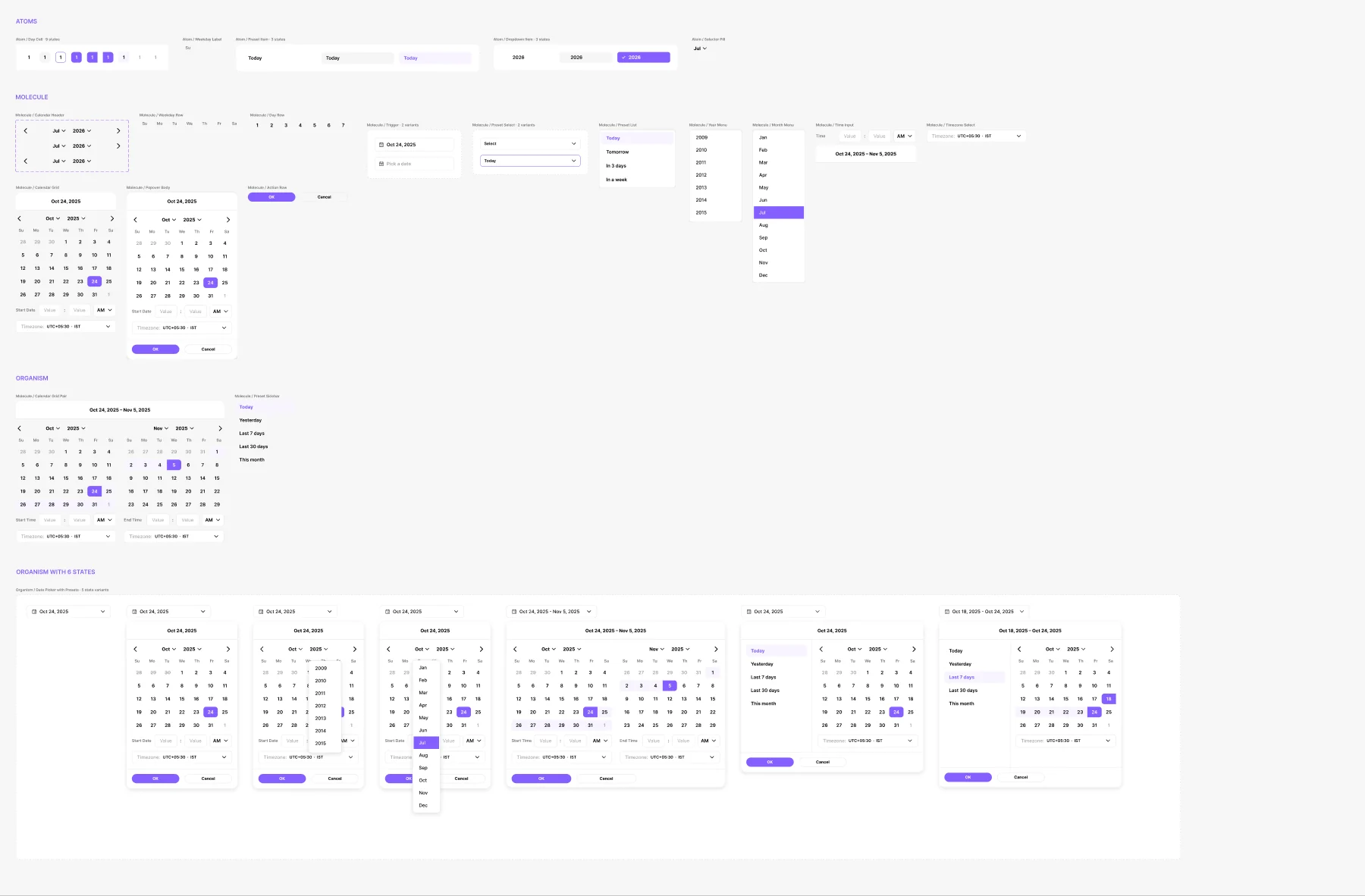 Date picker documentation: atoms, molecules, a two-month range picker with presets, and the full picker in six states
