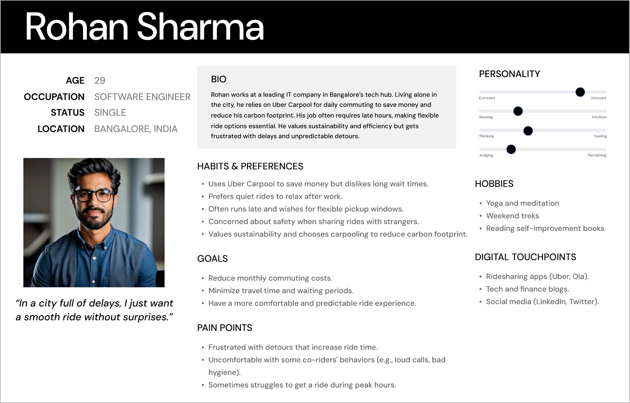 Persona: Rohan Sharma, software engineer